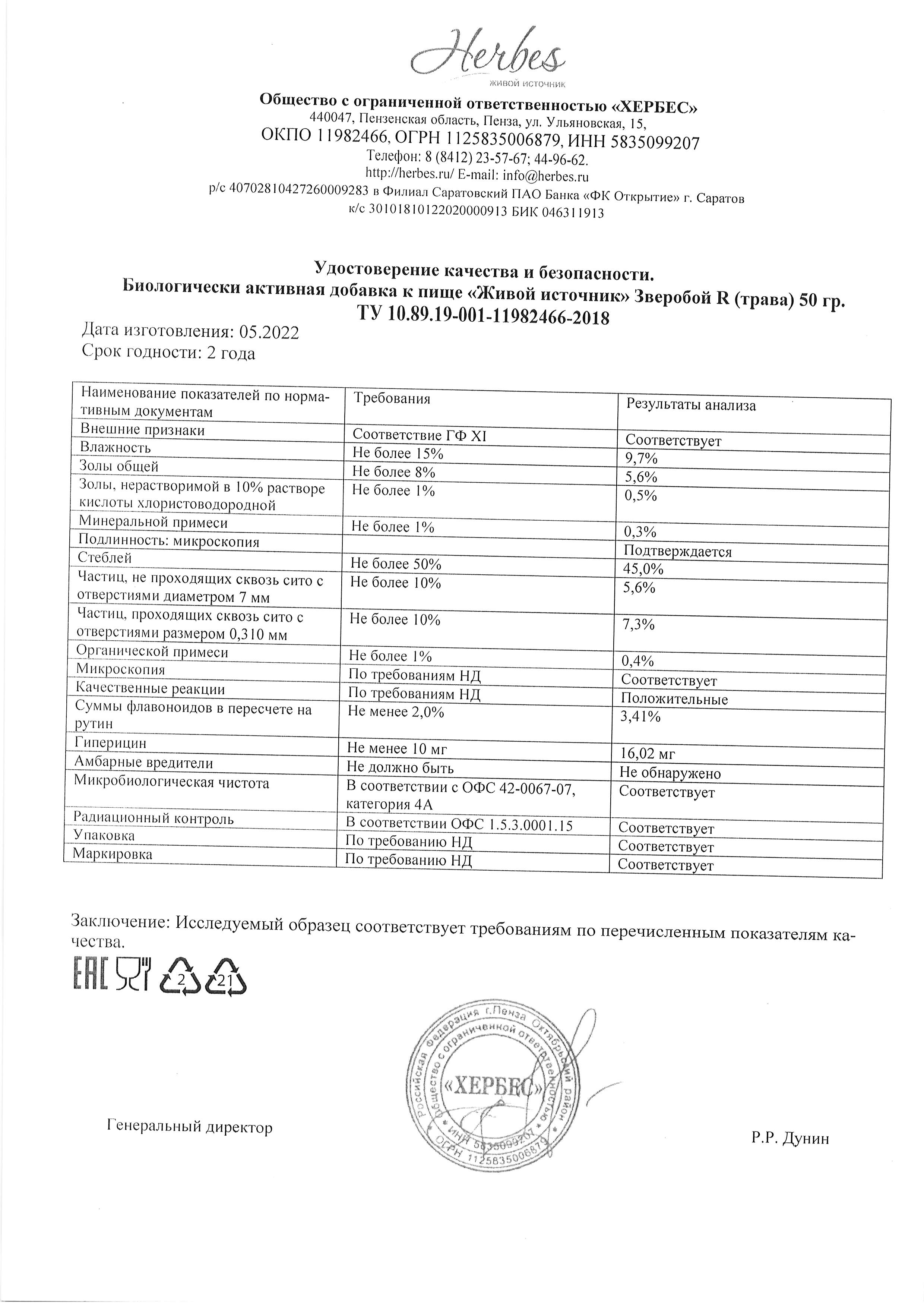 Паспорт №052022